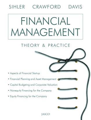 financial-management