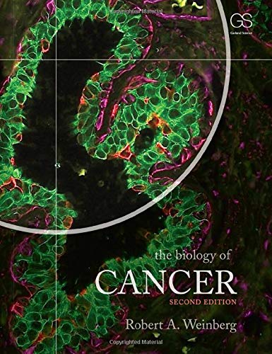 the-biology-of-cancer