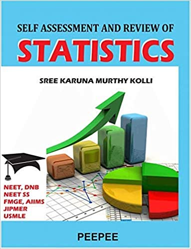 self-assement-review-of-statistics