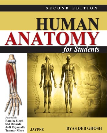 human-anatomy-for-students